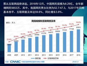 广州市白云区互联网营销策划公司