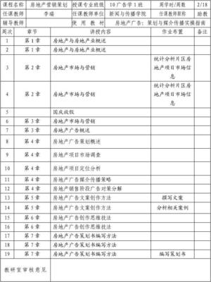 房地产营销策划教学进度表