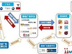 活动策划方案:嘉顿雪芳蛋糕促销方案 - 素材公社 tooopen.com